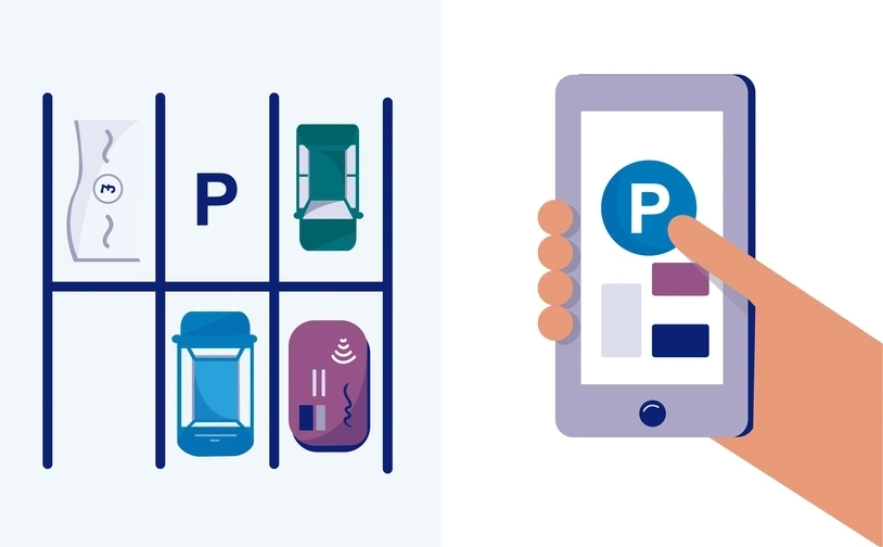 Preferred ways to pay for parking